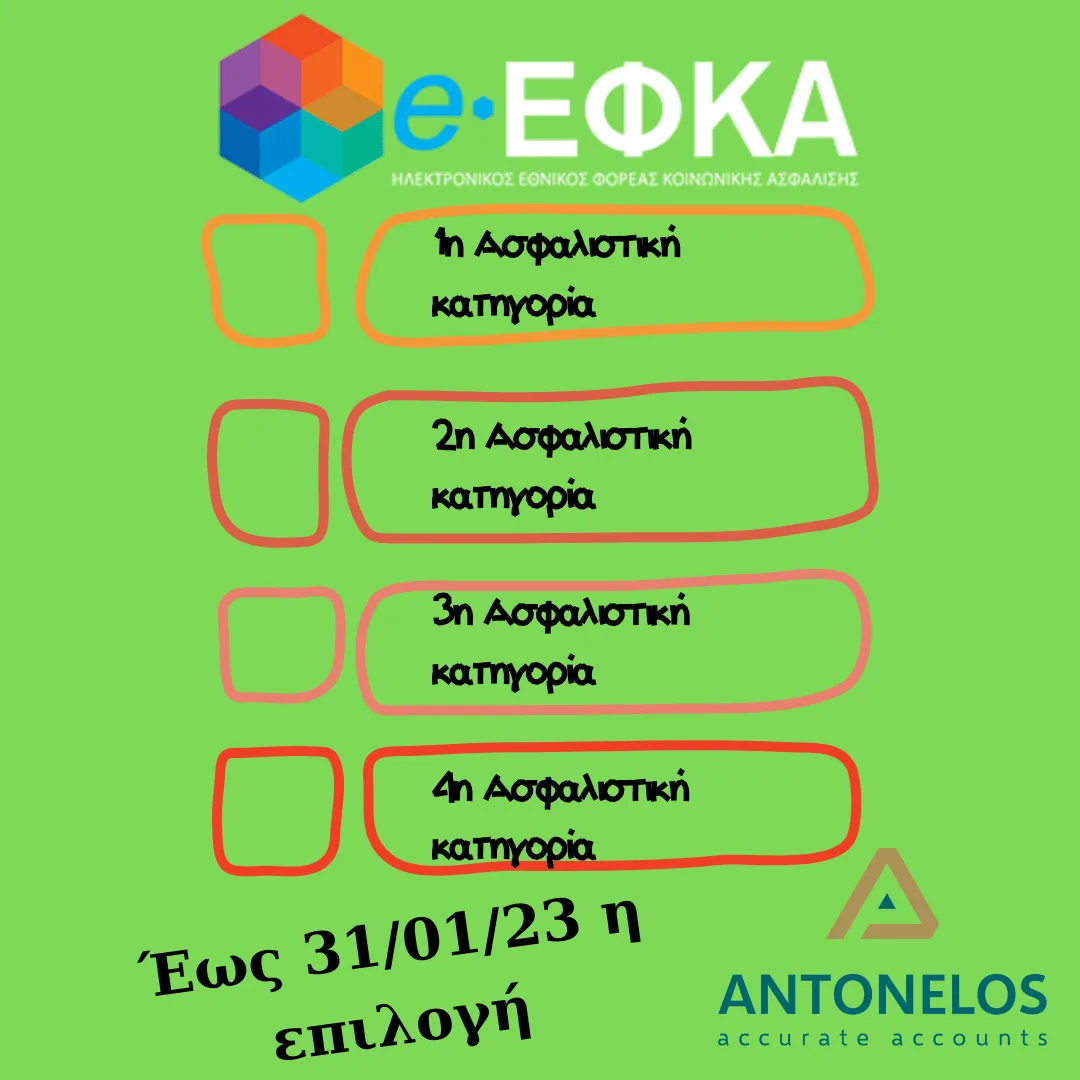 ΕΦΚΑ Ασφαλιστική κατηγορία